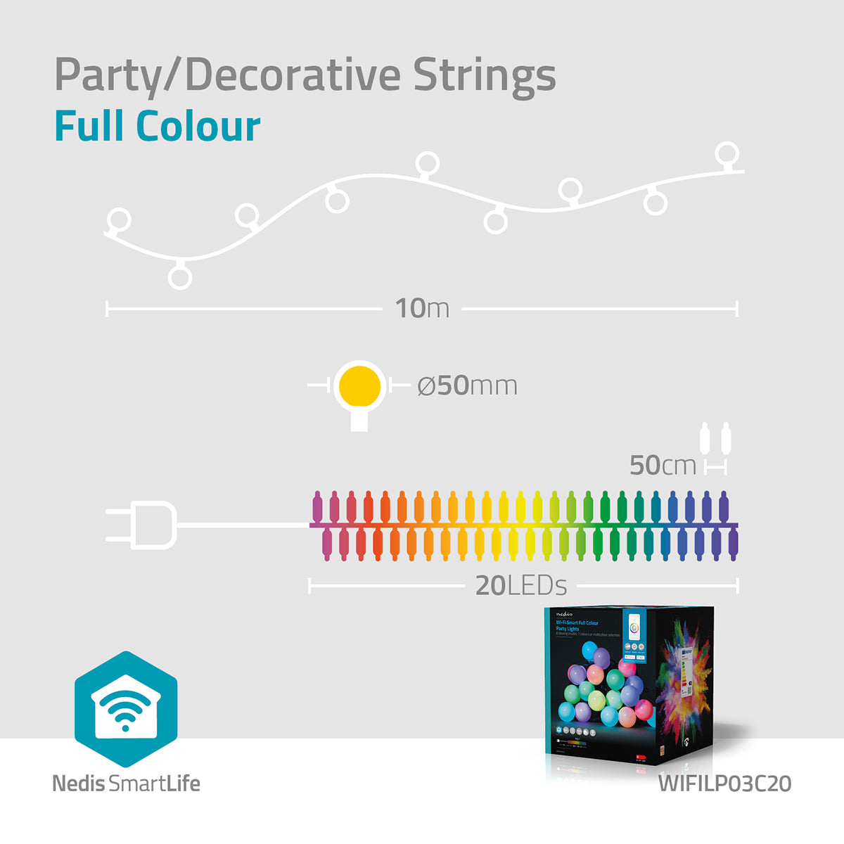 SmartLife Decorative LED (10 m)